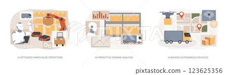 AI in Logistics and Warehousing abstract concept vector illustrations. AI in Logistics and Warehousing abstract concept vector illustrations. 123625356