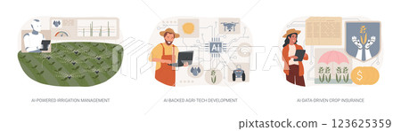 AI in modern agriculture abstract concept vector illustrations. 123625359
