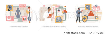 AI in Health Management abstract concept vector illustrations. 123625380