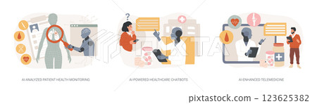 AI technology in Healthcare abstract concept vector illustrations. 123625382