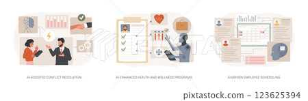 Artificial Intelligence in Human Resources abstract concept vector illustrations. 123625394