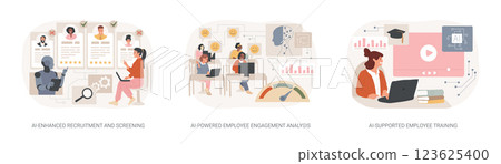 AI in Human Resources abstract concept vector illustrations. 123625400