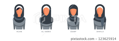 Woman Hijab and Headdress of Different Type Vector Set 123625914