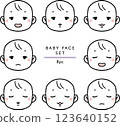嬰兒困倦的臉部表情集 123640152