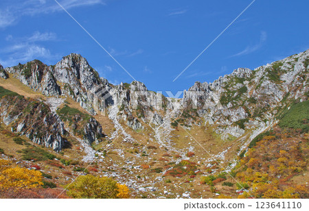 Komagatake 123641110