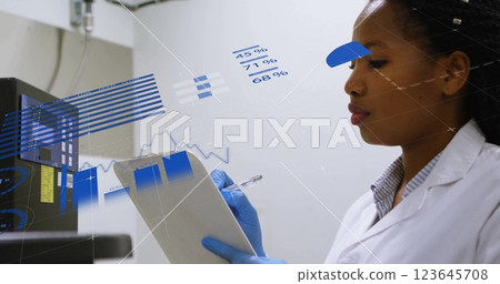 Image of financial data processing over african american female scientist working in lab 123645708