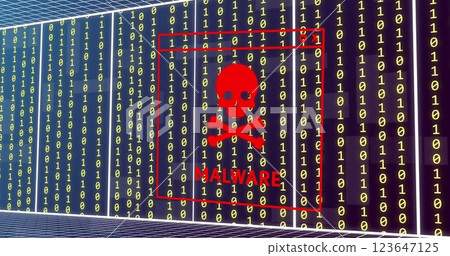 Image of malware text with skull and bones, binary coding and data processing over ai screens Image of malware text with skull and bones, binary coding and data processing over ai screens 123647125