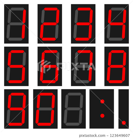 7 段數字 123649607