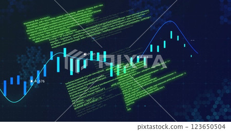 Financial data and coding image over stock market chart 123650504