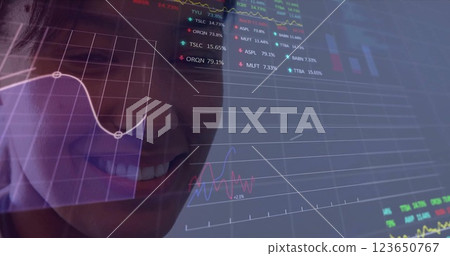 Image of data processing and diagrams over biracial female doctor and stock market 123650767