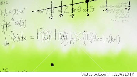 Image of layers of mathematical formulae and equations over green and white light Image of layers of mathematical formulae and equations over green and white light 123651317