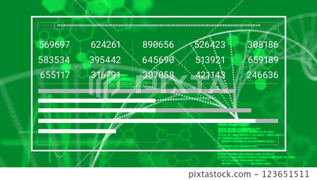 Image of dna strand and chemical formula over data processing Image of dna strand and chemical formula over data processing 123651511