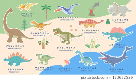 Dinosaur illustration set with white border 123652589