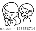 Illustration of a woman who starts talking on the phone in front of her and an astonished man 123658714