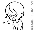 Simple illustration of a person venting emotions 123658721