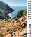 POV Person Sitting on Cliff Edge with Ocean View during Hiking Adventure in Gazipasa Turkey on Sunny 123668831