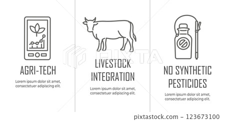 Sustainable Farming Icon Set - Maximize Soil Coverage and Integrate Livestock-Examples for Regenerative Agriculture Icon Set Sustainable Farming Icon Set - Maximize Soil Coverage and Integrate Livestock-Examples for Regenerative Agriculture Icon Set 123673100