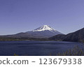 Mount Fuji  123679338