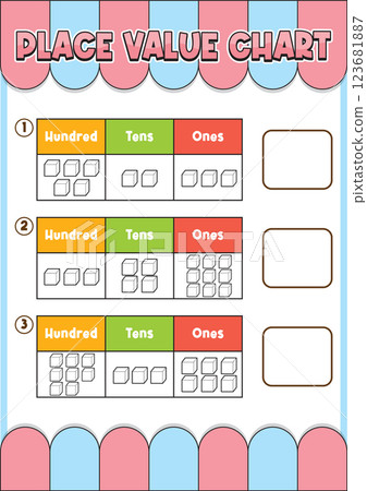 Colorful Place Value Chart for Kids Colorful Place Value Chart for Kids 123681887