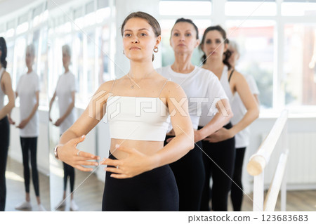 Girls in ballet class perform first position with participation of mature female mentor 123683683
