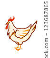 Chicken 3 123687865