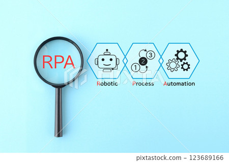 圖片解釋 RPA 123689166