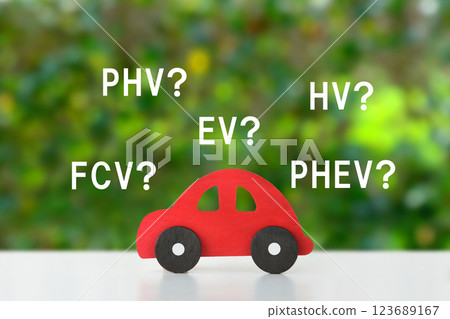 Toy car and eco car terms and question marks 123689167
