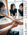 多元化人才共同工作的職場！多樣性 123696757