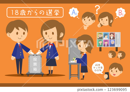 18 歲高中生選舉、投票的向量插圖 18 歲高中生選舉、投票的向量插圖 123699095