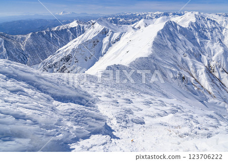 Snowy scenery of the Tanigawa mountain range and the main ridgeline 123706222