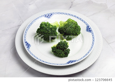 Concept of healthy eating and weight loss. Plate of broccoli. 123706645