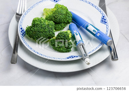 Ozempic Insulin injection pen or insulin cartridge pen for diabetics. Medical equipment for diabetes parients. 123706656