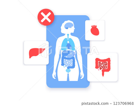 Human internal organs Human internal organs 123706968