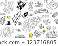 hand drawn architectural sketches of urban ideas and city structures and parts of the city and architecture and fantastic buildings 123716805