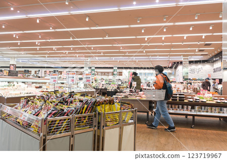 二月：超市購物、物價上漲對家庭預算造成壓力 123719967