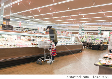 二月：超市購物、物價上漲對家庭預算造成壓力 123719970