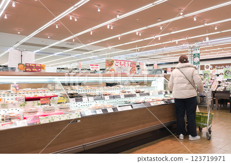 二月：超市購物、物價上漲對家庭預算造成壓力 123719971