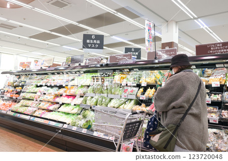 February: Shopping at supermarkets, rising prices put pressure on household budgets 123720048