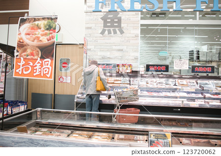 February: Shopping at supermarkets, rising prices put pressure on household budgets 123720062