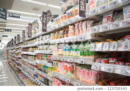 February: Shopping at supermarkets, rising prices put pressure on household budgets 123720143