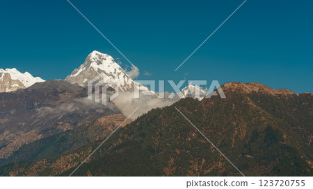 Ghorepani beautiful evening view of the Annapurna range in Nepal Ghorepani beautiful evening view of the Annapurna range in Nepal 123720755