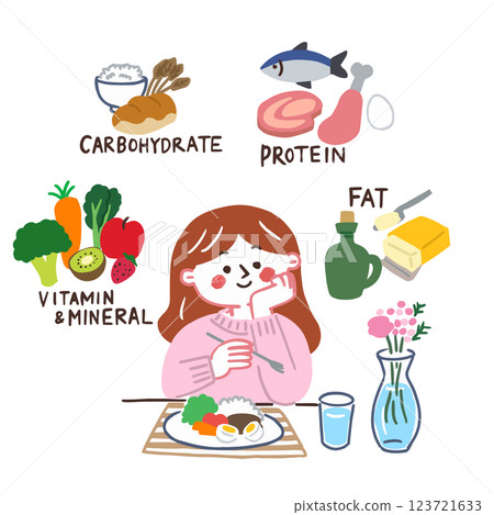 一位女士正在思考食物營養：維生素、礦物質、碳水化合物、蛋白質和脂質 123721633