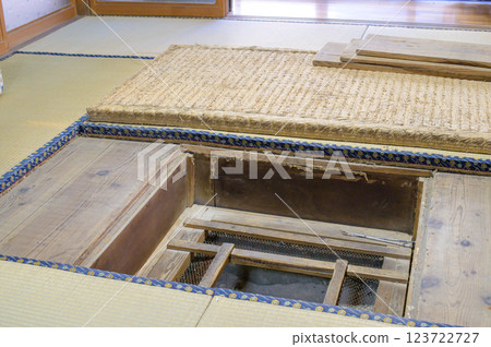 A sunken kotatsu table built under the floor of a Japanese-style room A sunken kotatsu table built under the floor of a Japanese-style room 123722727