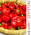 Ripe habanero 123727142