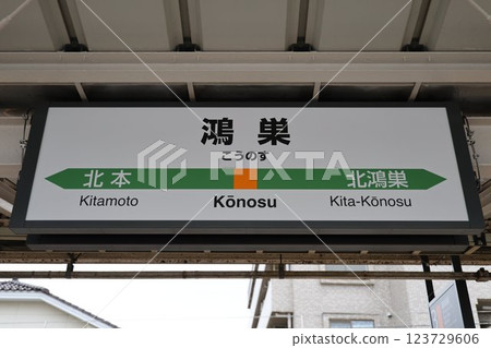 Konosu Station sign Konosu Station sign 123729606