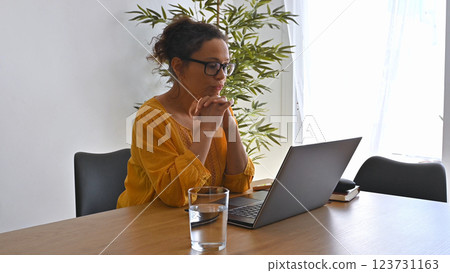 Entrepreneur Working Remotely in a Modern and Comfortable Home Office Setup Entrepreneur Working Remotely in a Modern and Comfortable Home Office Setup 123731163