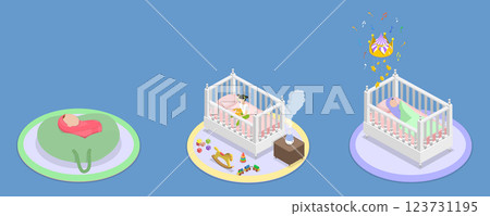 3D Isometric Flat Vector Illustration of Good for Sleep Baby Health, Newborn Child 3D Isometric Flat Vector Illustration of Good for Sleep Baby Health, Newborn Child 123731195