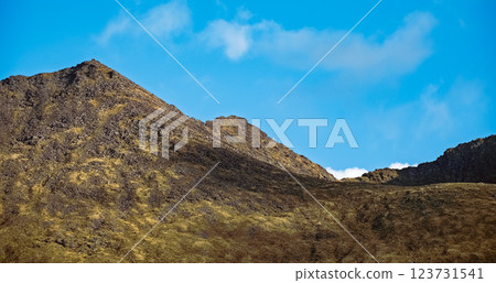 The picturesque Carrauntoohil walkway, surrounded by stunning mountain views under a bright blue sky. The rugged terrain showcases Ireland's natural beauty. The picturesque Carrauntoohil walkway, surrounded by stunning mountain views under a bright blue sky. The rugged terrain showcases Ireland's natural beauty. 123731541