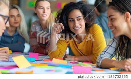A group of people are sitting around a table with colorful sticky notes on it A group of people are sitting around a table with colorful sticky notes on it 123732565