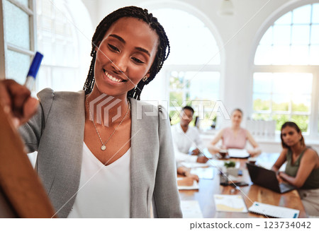 Team, black woman and brainstorming writing on board for team meeting, idea or smile for planning or strategy in office. Group, teamwork or creative conversation, talk or discuss project in workspace Team, black woman and brainstorming writing on board for team meeting, idea or smile for planning or strategy in office. Group, teamwork or creative conversation, talk or discuss project in workspace 123734042